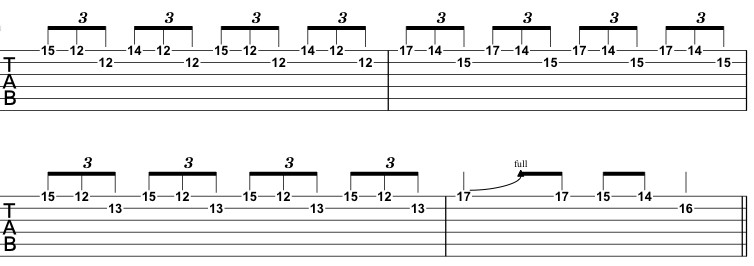 Triplet roll-overs (an octave lower, for acoustic guitar)